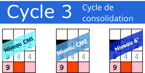 Nombres croisés cycle 3 : CM1, CM2, 6eme